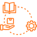 shape